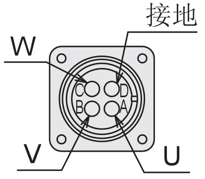 HG-SN、HG-SR系列電機電源接線(xiàn)注意